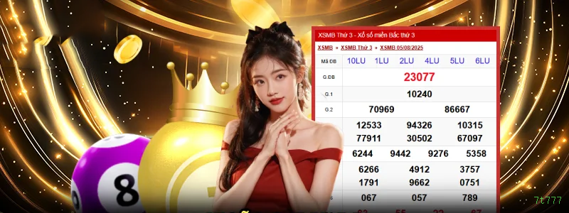 Página oficial da 7t777 no Facebook